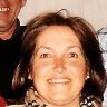 Maria Manuela Cardoso Barros Profile