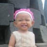 Margareta Rahayu Profile