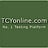 TCYonline No.1 testing platform(Top Careers and You), profile picture