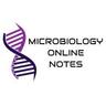 Microbiology Online Notes, profile picture