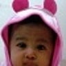 Hamidee Harun Profile