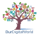 OurDigitalWorld, profile picture