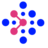 Graphwise (Previously Ontotext), profile picture