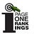 Page One Rankings, profile picture