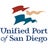 Port of San Diego, profile picture