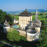 Privatuniversität Schloss Seeburg, profile picture