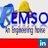 Remso Control Technologies Pvt. Ltd., profile picture