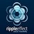 Ripple Effect Sales Training, profile picture