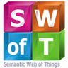 SisInfLab-SWoT @Politecnico di Bari, profile picture