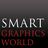 Smart Graphics World, profile picture