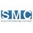 SMC - Scup Methodology Concept, profile picture