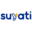 Suyati Technologies Pvt Ltd