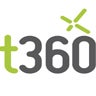 target360 Integrated Marketing Automation and Sales CRM, profile picture