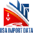 USA Import Data, profile picture