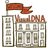 VisualDNA, profile picture