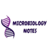Microbiology Notes, profile picture