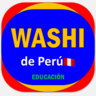 Washinton Campos Caballero, profile picture