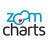 ZoomCharts, profile picture