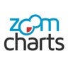 ZoomCharts, profile picture