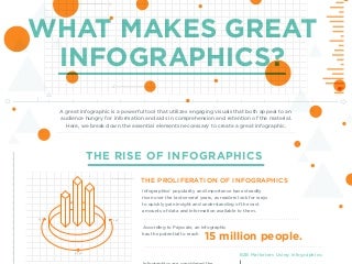 What Makes Great Infographics