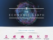 Economic Graph Infographic  English...