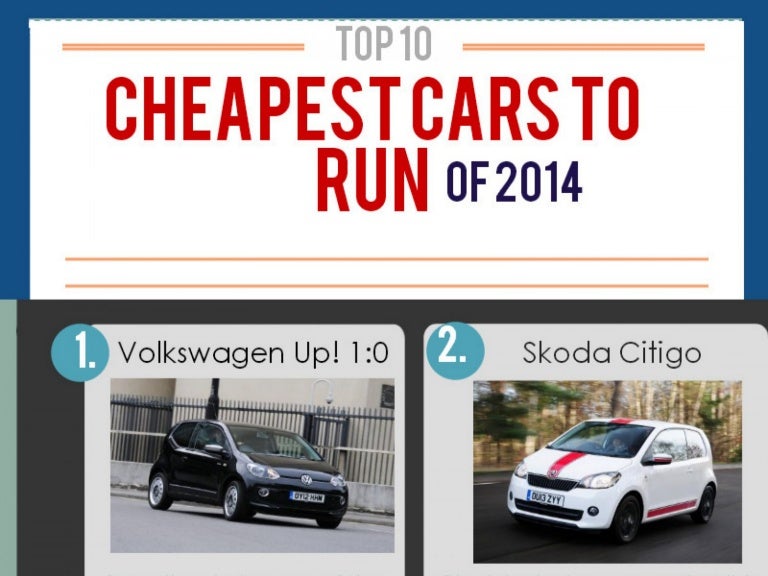 The 10 Cheapest Cars to Run