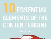 10 Essential Elements of the Conten...