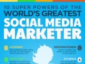 10 Super Powers of the World's Grea...