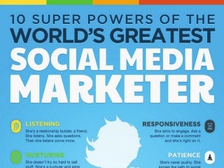 10 Superpowers of the World's Greatest Social Media Marketer