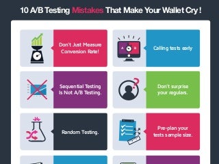 10 A/B Testing Mistakes that Make Your Wallet Cry