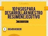 10 Pasos para realizar "Resumen Eje...