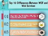 10 imporatant differences between wcf services and web services