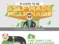 10 Steps to Becoming Self Made Millionaire by Rhett Power
