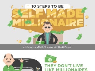 10 Steps to Becoming Self Made Millionaire 
