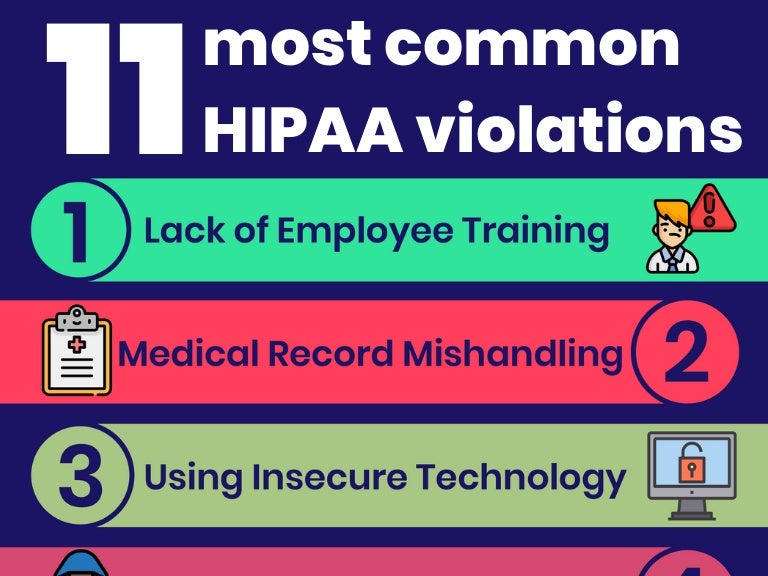 11 Most Common HIPAA Violations