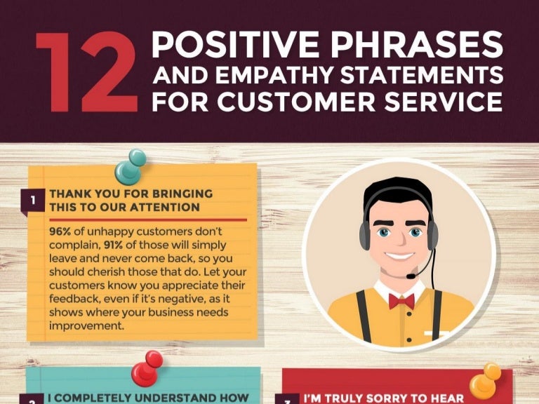12 positive phrases and empathy statements for customer empathy statement examples for customer service