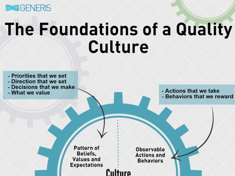 The Foundations of a Quality Culture in Manufacturing