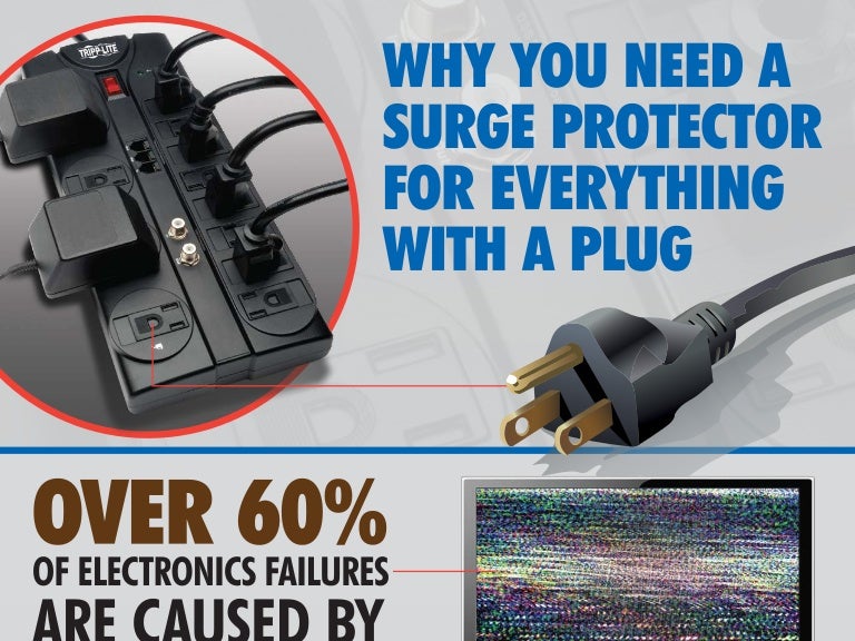 Why You Need a Surge Protector