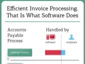 Efficient Invoice Processing. That ...