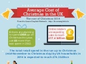 The Cost of Christmas