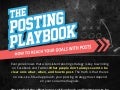 Posting Playbook Infographic