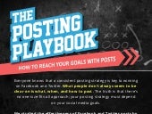 Posting Playbook Infographic