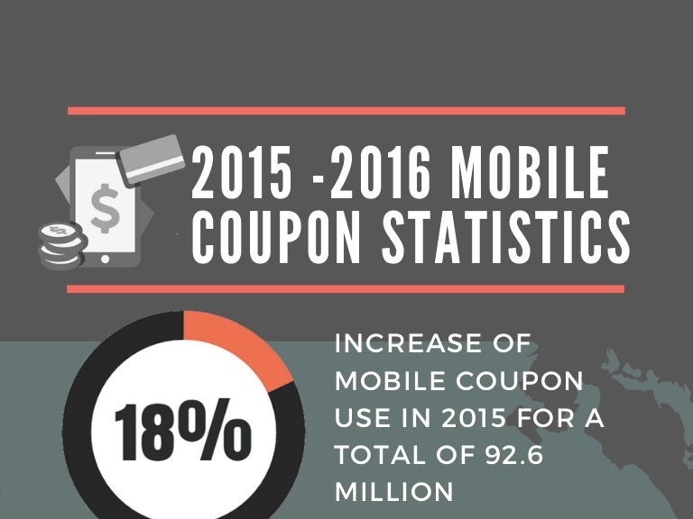 Priceline mobile app coupon