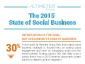 [INFOGRAPHIC] 2015 State of Social ...