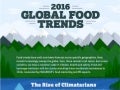 2016 Global Food Trends