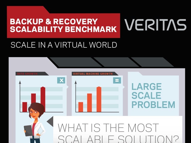 NetBackup vs. CommVault (Scalability and Performance Benchmark)