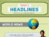 Infographic - Business - News - Spo...