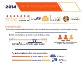 STUDY OF STUDENTS AND INFORMATION T...