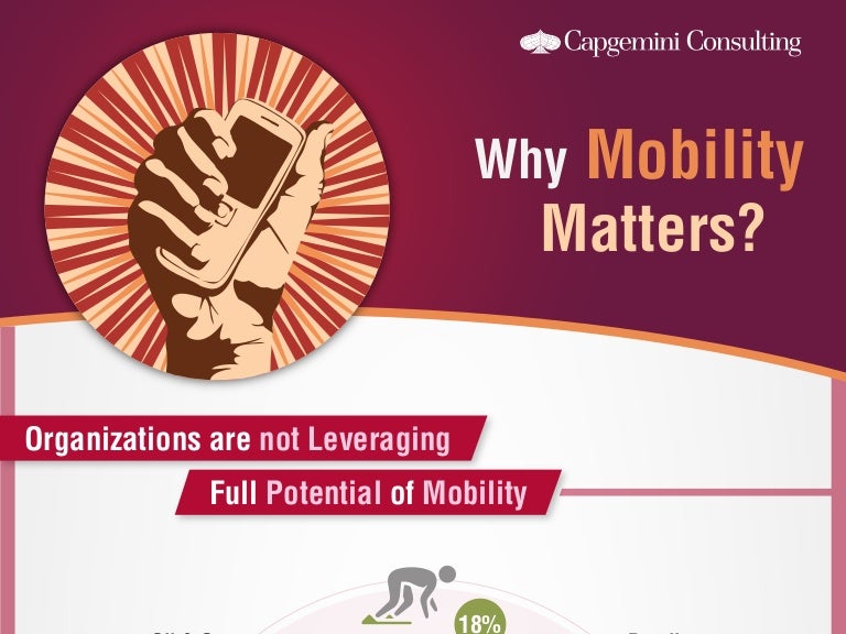 Why Mobility Matters?
