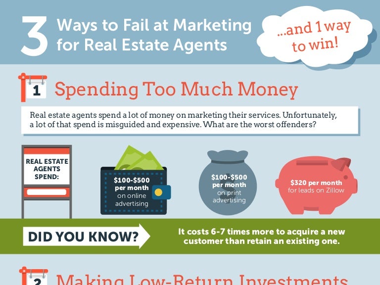 3 Ways to Fail at Marketing for Real Estate Agents (and 1 Way to Win!…